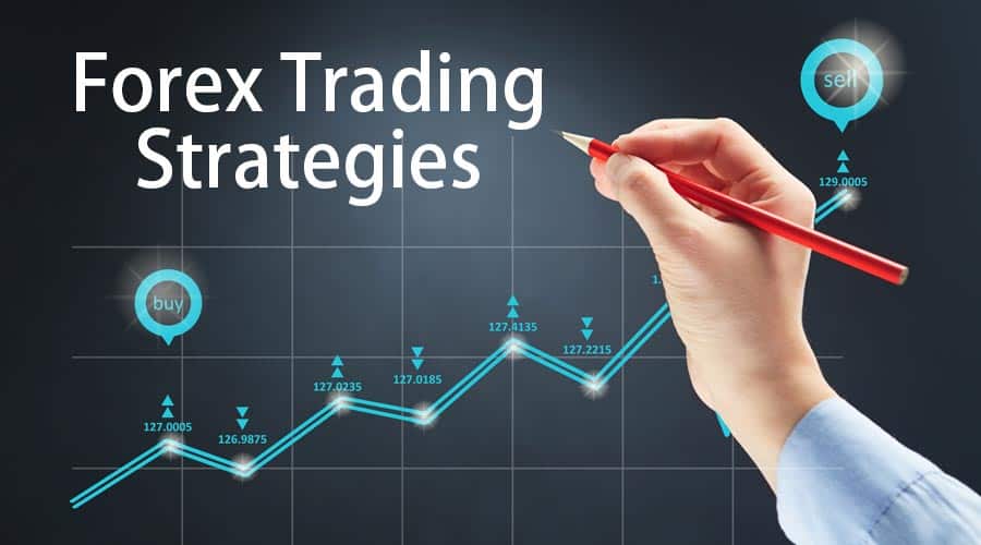 FX Spread Trading and How You Can Profit from It